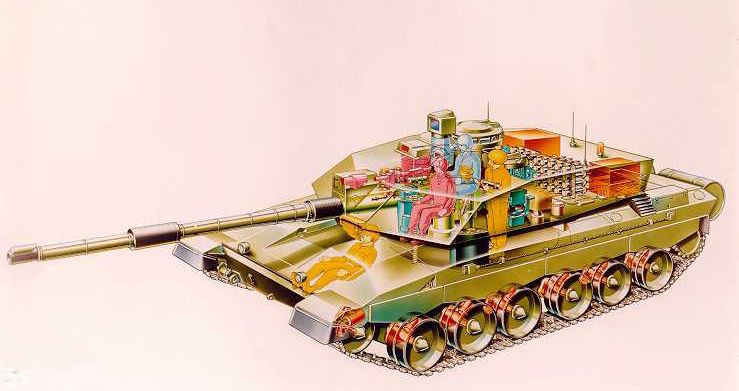 世界41种坦克结构剖面图