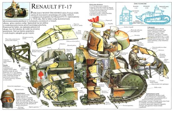 世界41种坦克结构剖面图