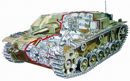 世界41种坦克结构剖面图