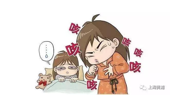 三伏贴治过敏性咳喘贴哪个穴位,三伏贴治哮喘贴什么穴位