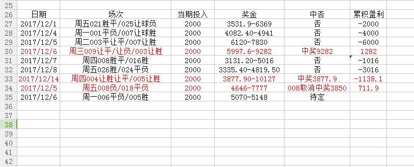 热刺vs埃弗顿贝蒂斯,今日贝蒂斯竞彩推荐