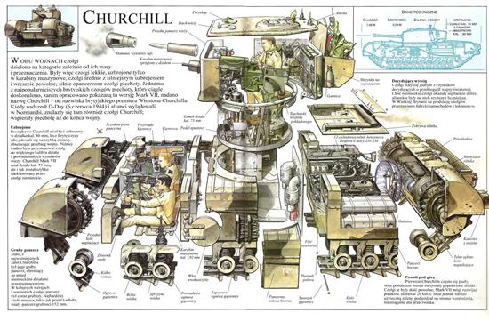 世界41种坦克结构剖面图