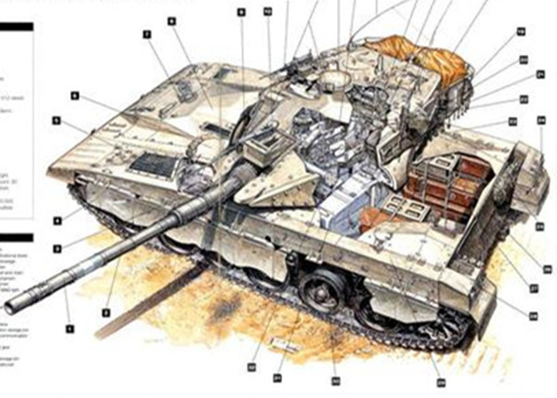 世界41种坦克结构剖面图