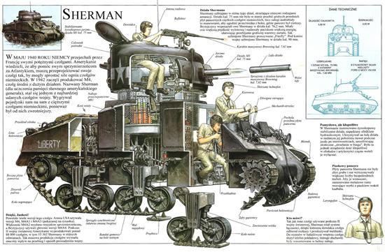 世界41种坦克结构剖面图