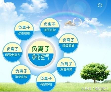 吹风空气净化器,吹风机和空气净化器哪个好用