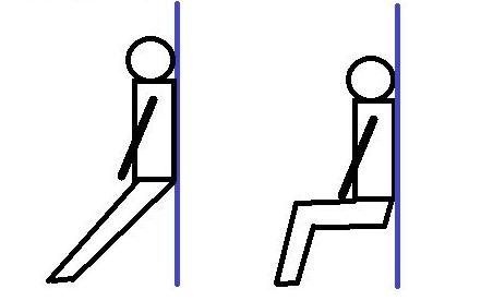 强健大腿,锻炼大腿内侧肌肉增强pc肌