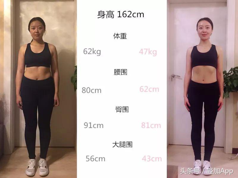 她甩肉30斤，年轻10岁，这不是整容，是减肥后的重生