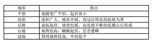 鏂板ぇ璞＄増绉戝浜斿勾绾т笂鍐岀煡璇嗙偣,鏂版暀绉戠増浜斿勾绾т笂鍐岀瀛︾煡璇嗙偣