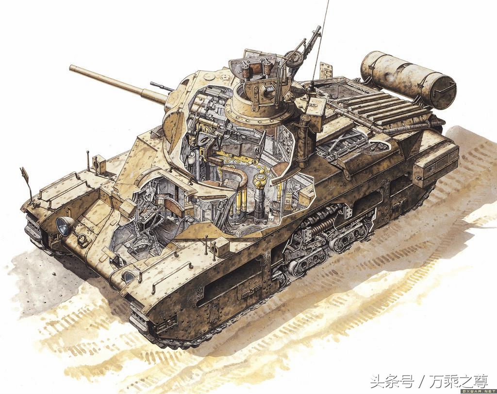 世界41种坦克结构剖面图