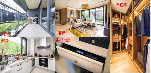 2018年高价盘集中入市房价如何降,未来5年拍卖地块行情