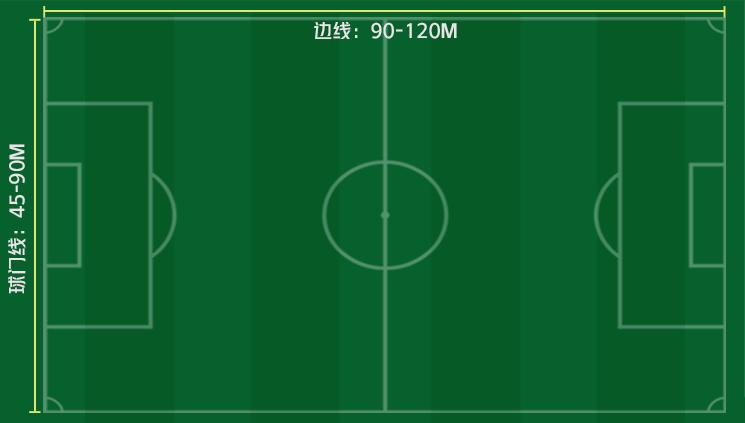 人造草和天然草区别,人造草坪和自然草有什么区别