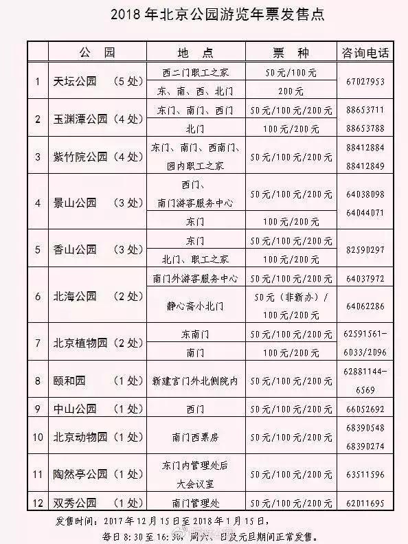 北京又一城公园,北京又一主题公园即将开门