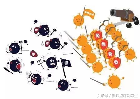 高枕无忧的道理,高枕无忧医学解释