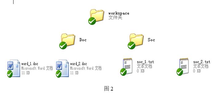 svn的使用操作流程,svn使用手册