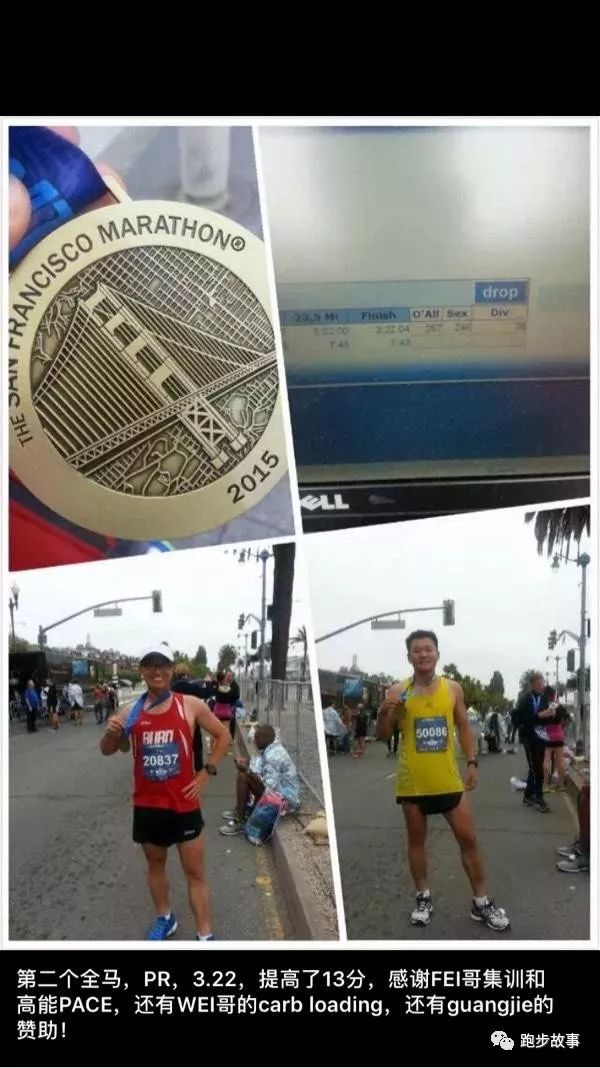 北美马拉松一哥,加州国际马拉松