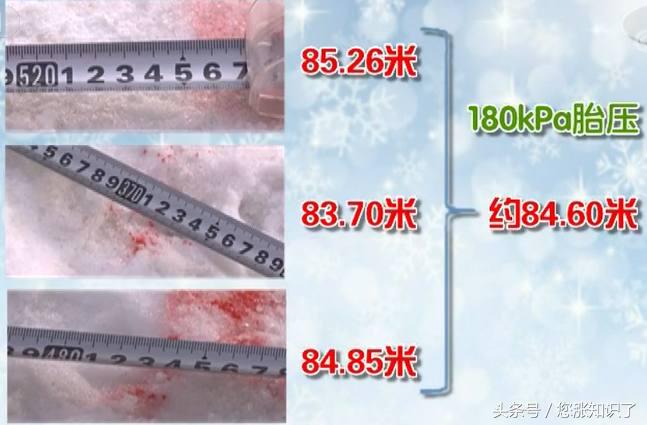 冰雪路面胎压,冰雪路面前后胎压怎么调