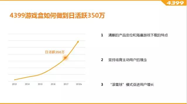 4399游戏盒真的能玩到体验服吗,4399游戏盒2018年的游戏有哪些