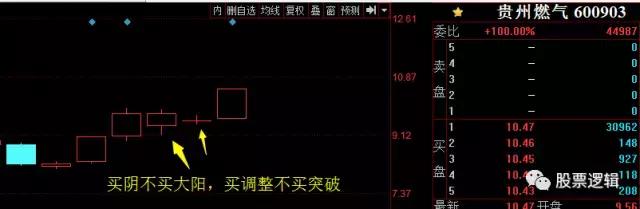 炒股那么难为什么有人几万做几亿,炒股很难赚到钱