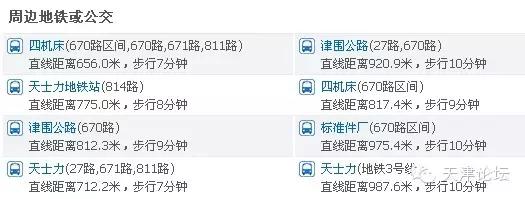 天津三月初哪个公园值得逛,天津最值得去的公园