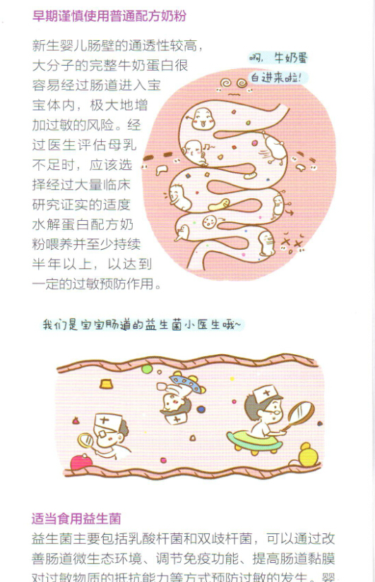 家有过敏宝宝绝对要看的血泪史,过敏体质的孩子过敏图