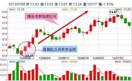 私募大神徐翔回忆操盘术,私募一哥徐翔教你炒股