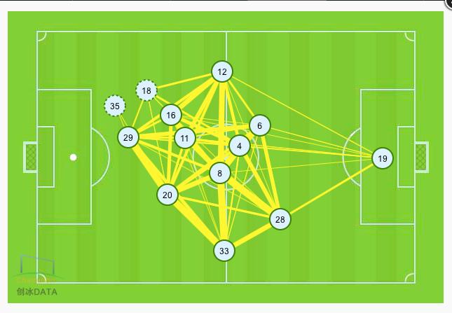 恒大战舰全华班,恒大全华班战胜韩国