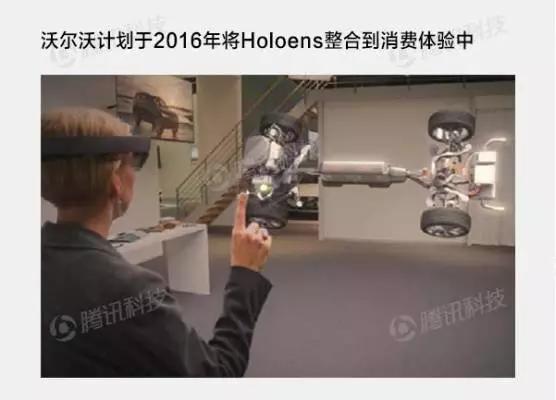 科技|关于VR和AR，营销人应该知道的9大商业应用领域