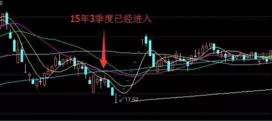 a股备忘录全集,a股备忘录完整版视频