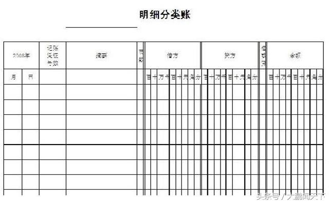 会计基础账簿实操技巧,零基础学会计第十节