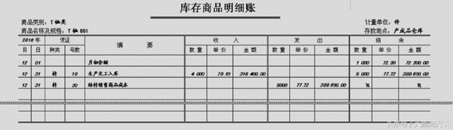 会计基础账簿实操技巧,零基础学会计第十节