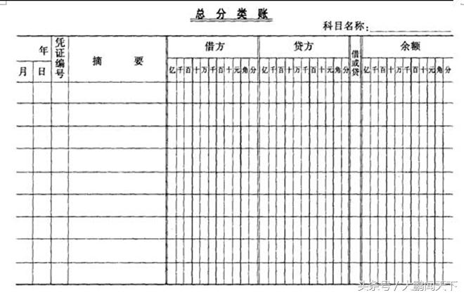 会计基础账簿实操技巧,零基础学会计第十节