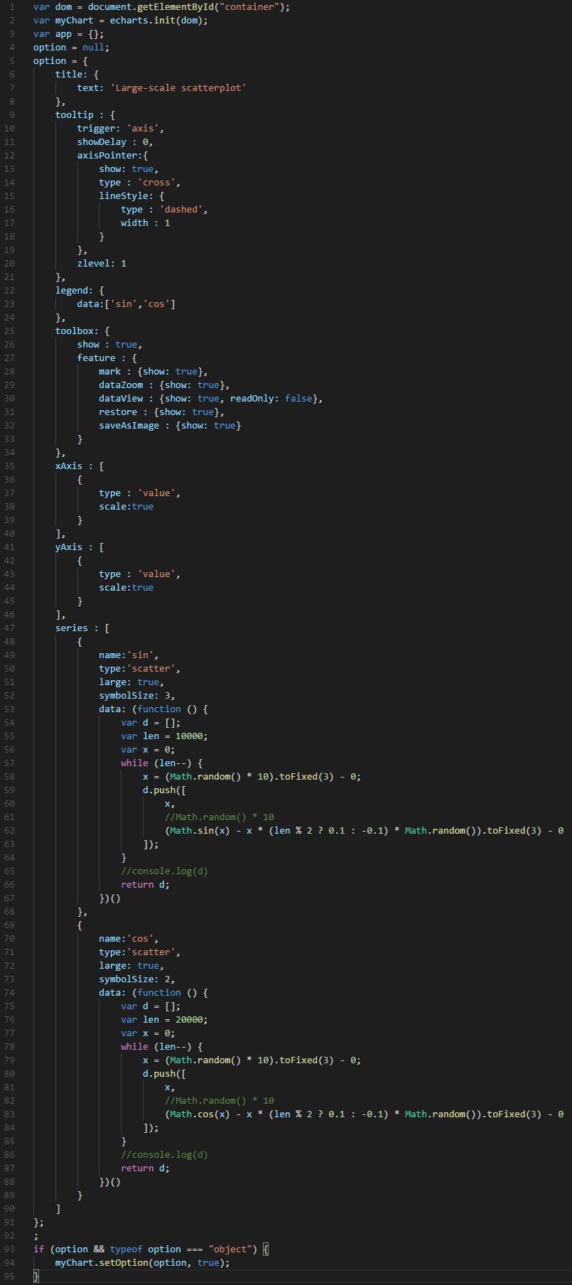 javascript图形图表库,javascript图表库推荐