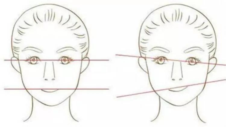 左右脸型不对称怎么矫正,怎么矫正自己的脸型