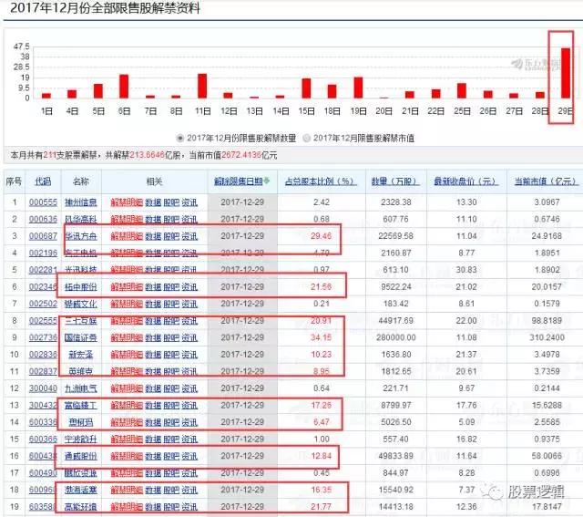 炒股那么难为什么有人几万做几亿,炒股很难赚到钱