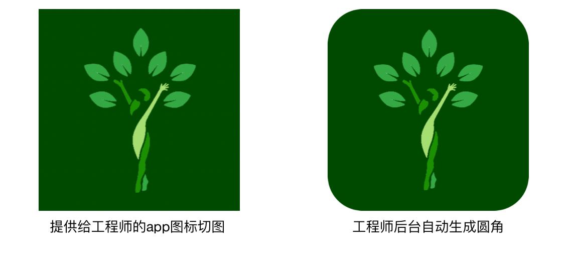 ui设计的切图,ui设计切片怎么切