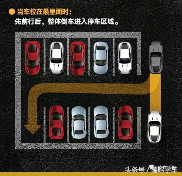 如何利用倒车影像倒车入库,教你倒车入位的惊艳三招