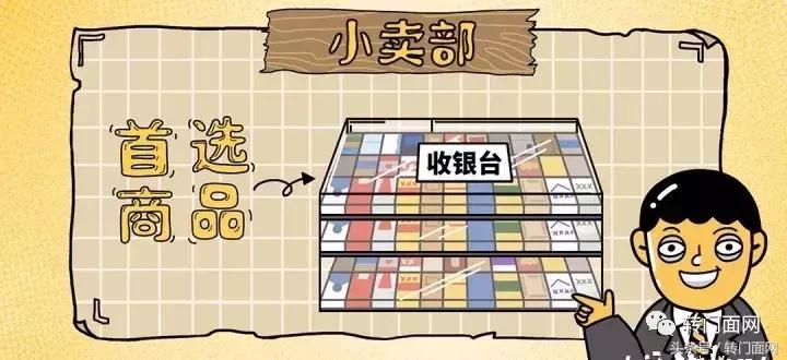 小卖部又稳又清闲，但是到底赚钱不？转门面网