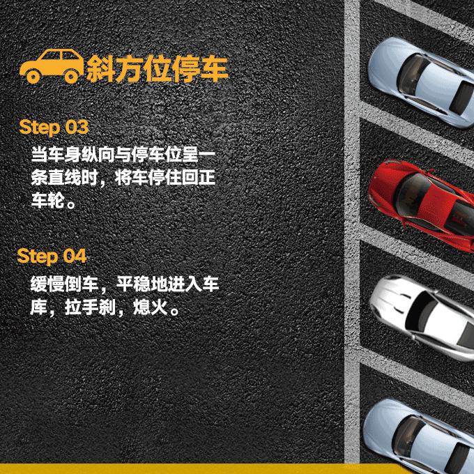 如何利用倒车影像倒车入库,教你倒车入位的惊艳三招