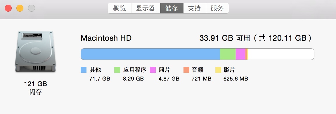 macbook硬盘空间不足黑屏,笔记本电脑硬盘空间不足怎么办