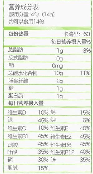 宝宝米糊推荐牌子测评,宝宝米糊吃什么牌子最好