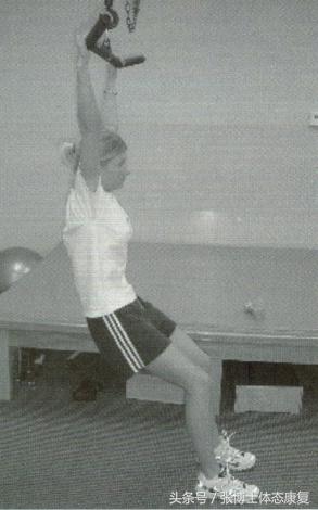 颞下颌关节紊乱矫正姿势,颞下颌关节错位自我矫正