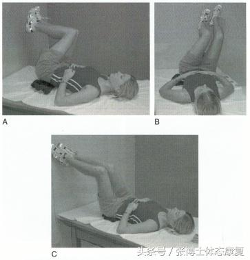 颞下颌关节紊乱矫正姿势,颞下颌关节错位自我矫正