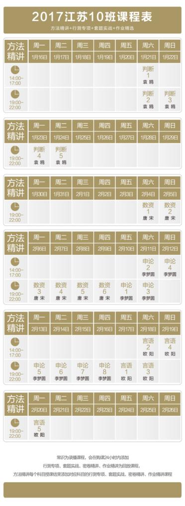 一年就考一次，今年被粉笔坑了