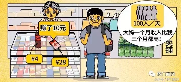 小卖部又稳又清闲，但是到底赚钱不？转门面网