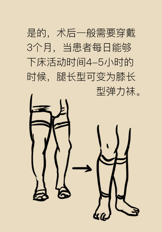 压力袜穿久了没脱,压力袜穿起来很紧还能穿吗