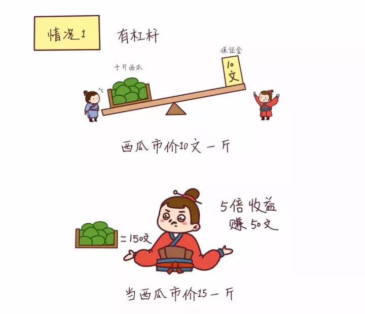 量化学院股票交易,期货量化的魅力
