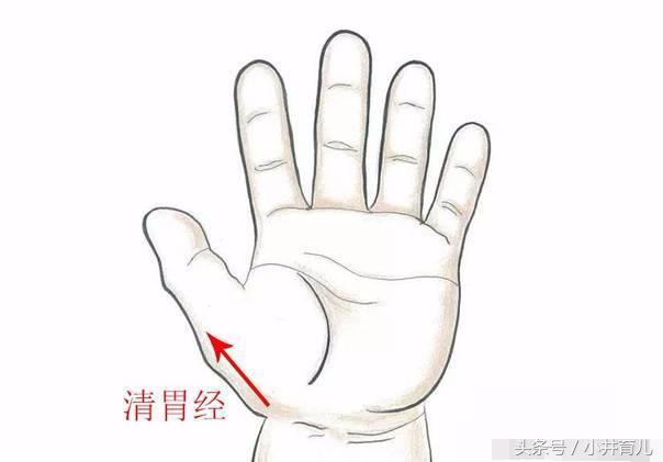 3岁儿童发烧退烧最快方法小妙招,2岁宝宝发烧39度退烧小妙招