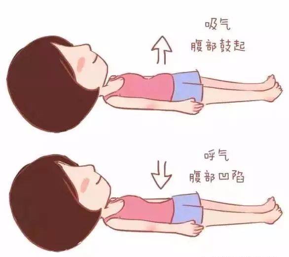 产褥操产后多久开始练习,产褥操剖宫产跟练教程直播