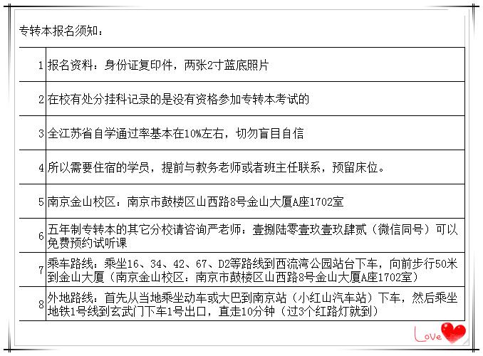 五年一贯制专转本第一学历是什么,五年一贯制专转本只能填一所院校