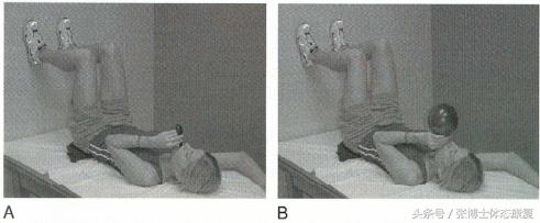 颞下颌关节紊乱矫正姿势,颞下颌关节错位自我矫正